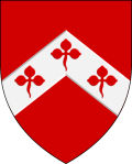Dillwyn family (18th-19th centuries)