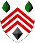 West Glamorgan County Council (1974-1996)