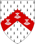 John and Sir William Robert Grove 19th century